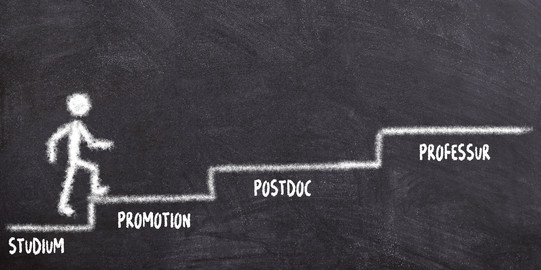 Karrierestufe Promotionsinteressierte Kreidezeichnung der Karrierestufe Promotionsinteressierte